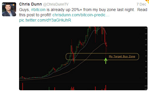 bitcoinprediction1